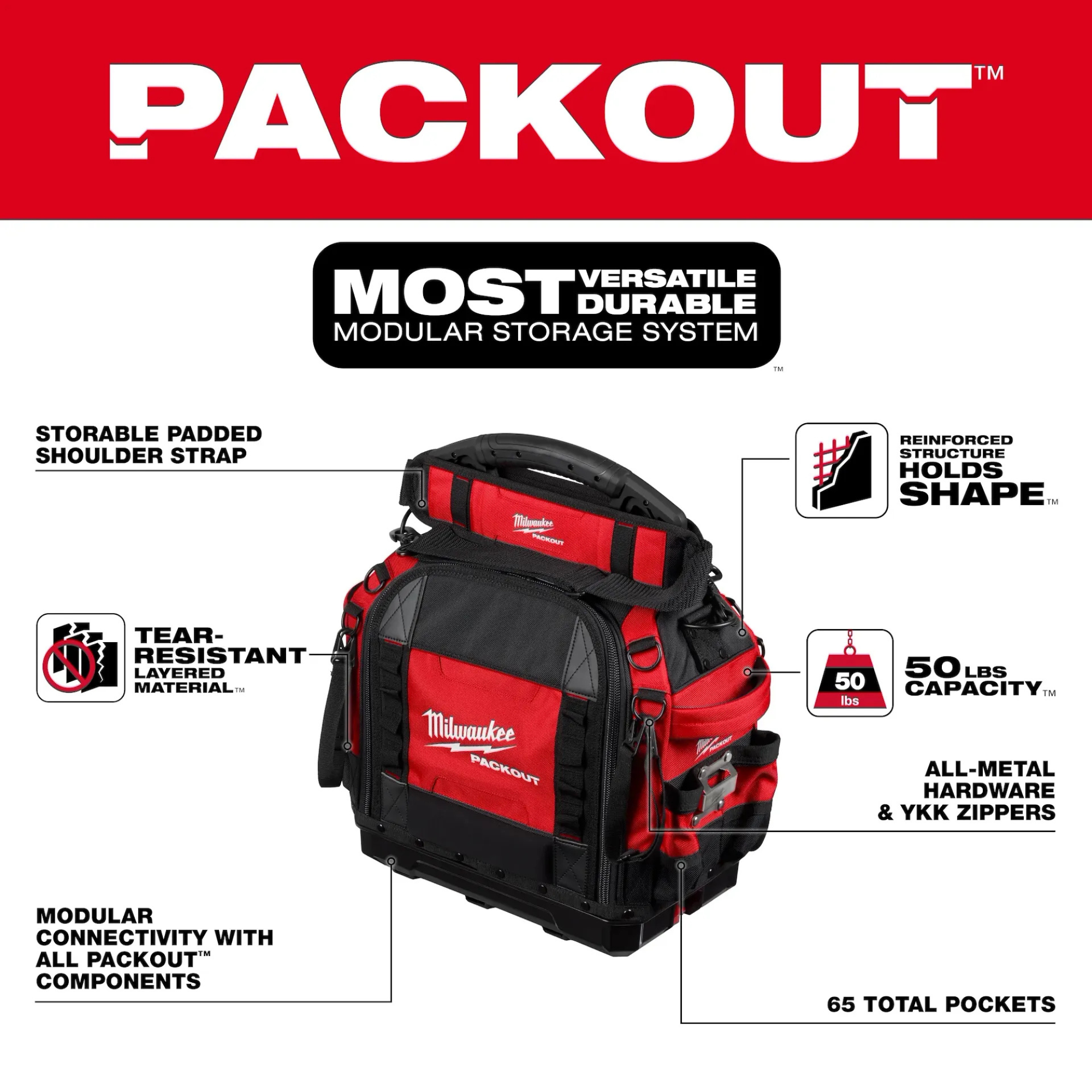 Milwaukee Packout 15" Structured Tool Bag from GME Supply